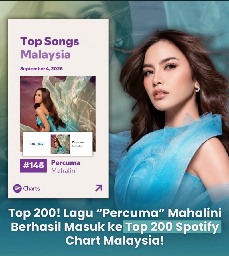 Lagu "Percuma" Mahalini Viral di IG dan TikTok, Tembus Top 200 Spotify Malaysia