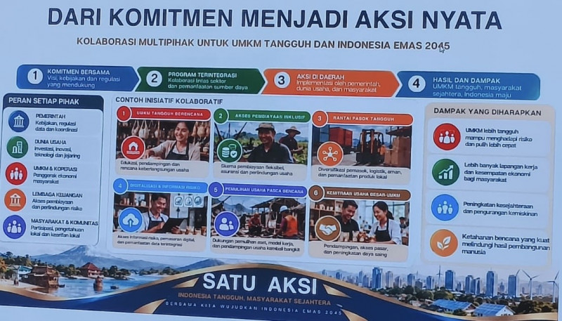 Rakornas 2026 Usung Tema Dari Komitmen Menjadi Aksi Nyata Untuk UMKM Tangguh Menuju Indonesia Emas