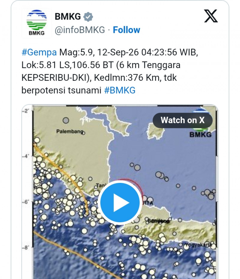 Gempa Bumi Berkekuatan Magnitudo 5,9 Mengguncang Wilayah Dekat Jakarta